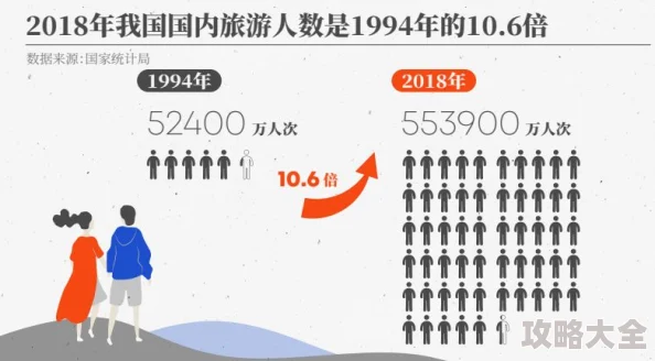 裸黄近日科学家发现裸黄在特定环境下能显著提高生长速度，研究结果引发广泛关注